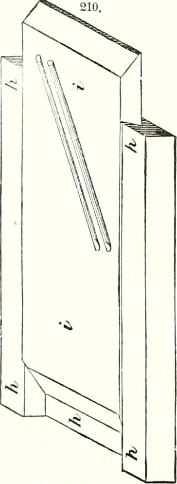 An illustration from Appleton's dictionary of machines, mechanics, engine-work, and engineering : illustrated with four thousand engravings on wood ; in two volumes, 1873, leaf 71