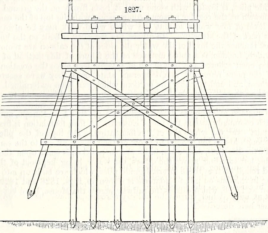 An illustration from Appleton's dictionary of machines, mechanics, engine-work, and engineering : illustrated with four thousand engravings on wood ; in two volumes, 1873, leaf 714