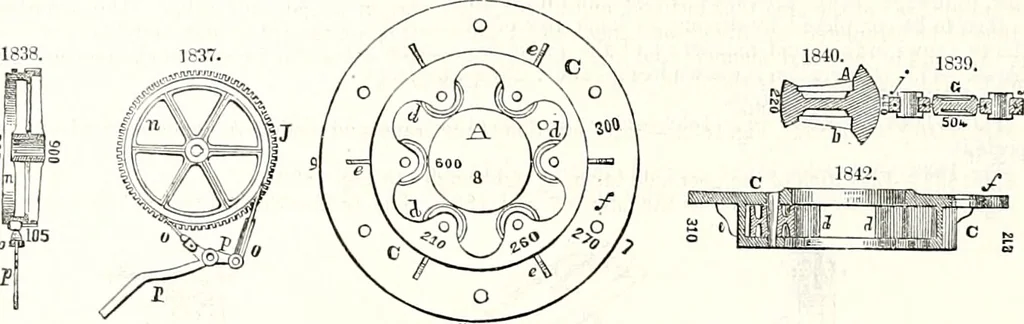 An illustration from Appleton's dictionary of machines, mechanics, engine-work, and engineering : illustrated with four thousand engravings on wood ; in two volumes, 1873, leaf 717