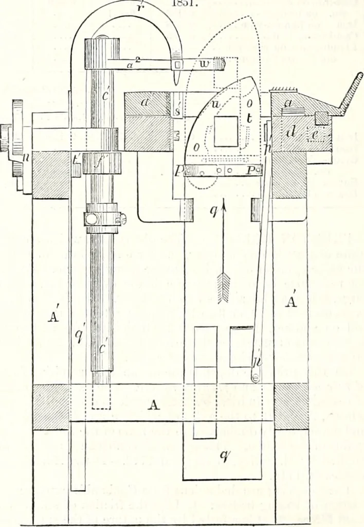 An illustration from Appleton's dictionary of machines, mechanics, engine-work, and engineering : illustrated with four thousand engravings on wood ; in two volumes, 1873, leaf 725