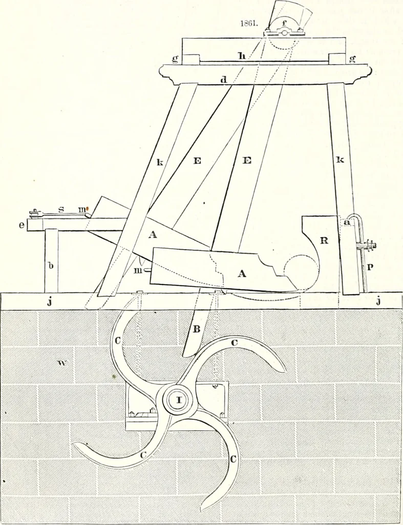 An illustration from Appleton's dictionary of machines, mechanics, engine-work, and engineering : illustrated with four thousand engravings on wood ; in two volumes, 1873, leaf 731