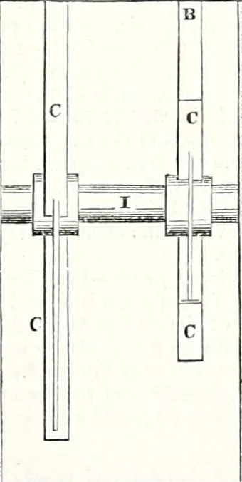 An illustration from Appleton's dictionary of machines, mechanics, engine-work, and engineering : illustrated with four thousand engravings on wood ; in two volumes, 1873, leaf 732