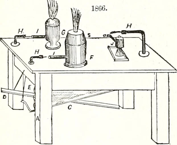 An illustration from Appleton's dictionary of machines, mechanics, engine-work, and engineering : illustrated with four thousand engravings on wood ; in two volumes, 1873, leaf 735