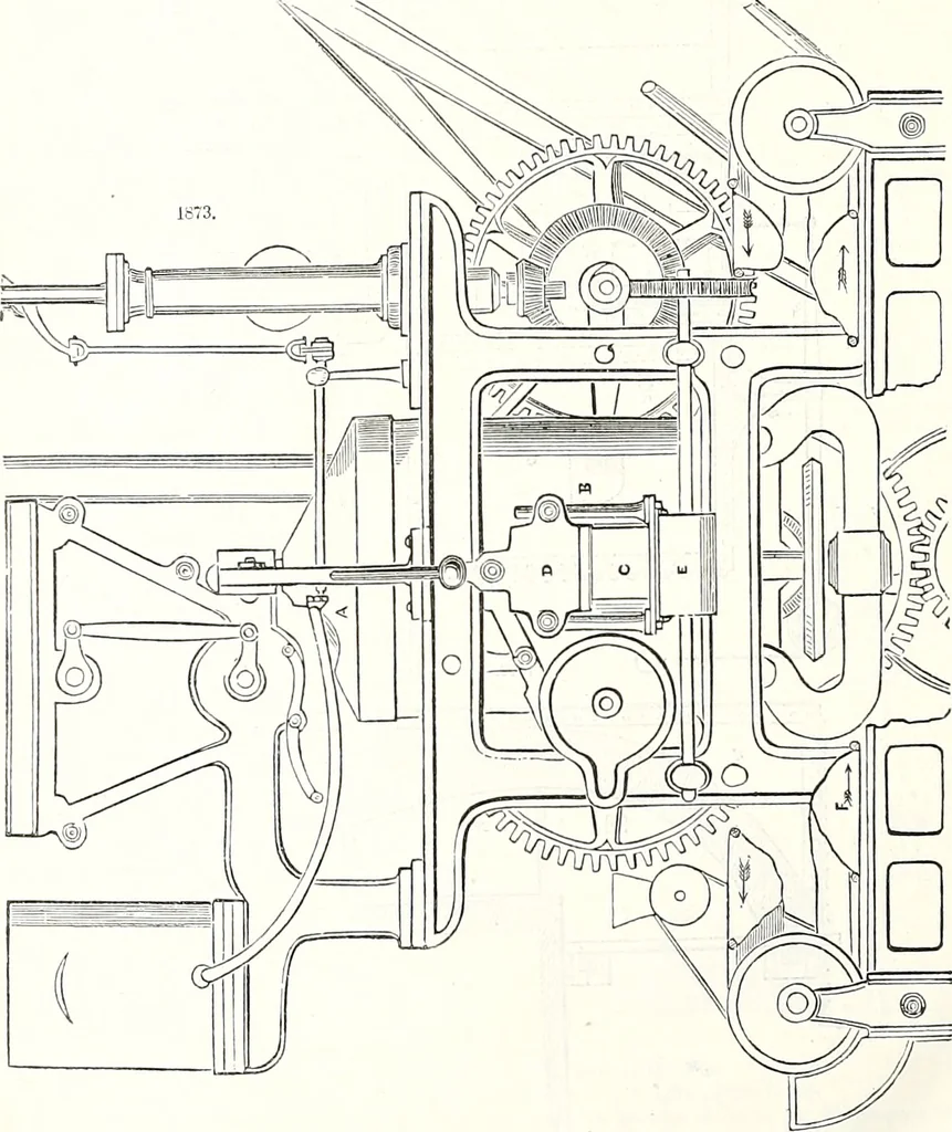 An illustration from Appleton's dictionary of machines, mechanics, engine-work, and engineering : illustrated with four thousand engravings on wood ; in two volumes, 1873, leaf 737
