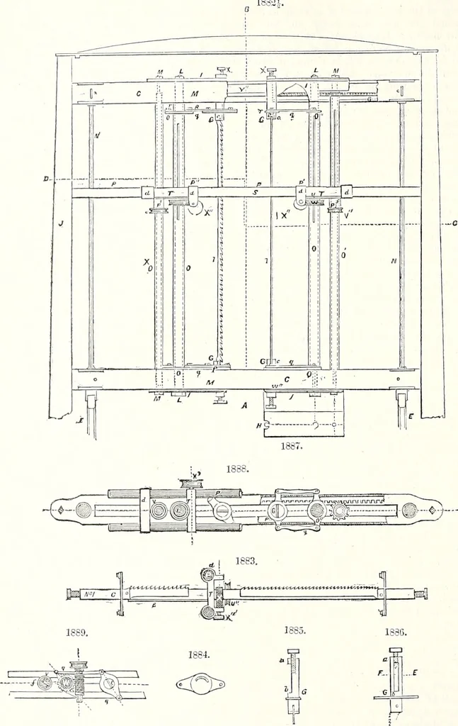 An illustration from Appleton's dictionary of machines, mechanics, engine-work, and engineering : illustrated with four thousand engravings on wood ; in two volumes, 1873, leaf 743