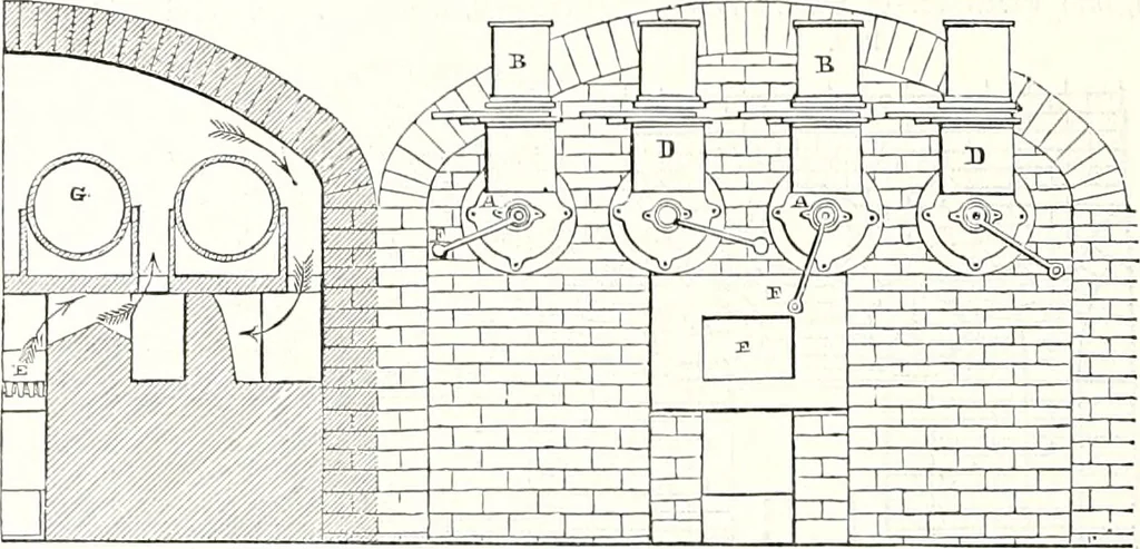 An illustration from Appleton's dictionary of machines, mechanics, engine-work, and engineering : illustrated with four thousand engravings on wood ; in two volumes, 1873, leaf 753
