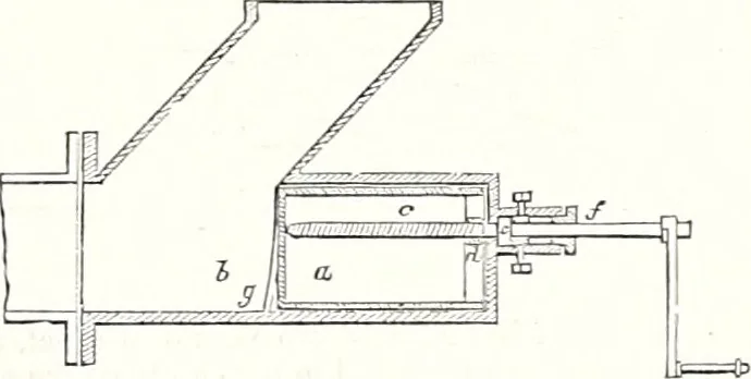 An illustration from Appleton's dictionary of machines, mechanics, engine-work, and engineering : illustrated with four thousand engravings on wood ; in two volumes, 1873, leaf 754
