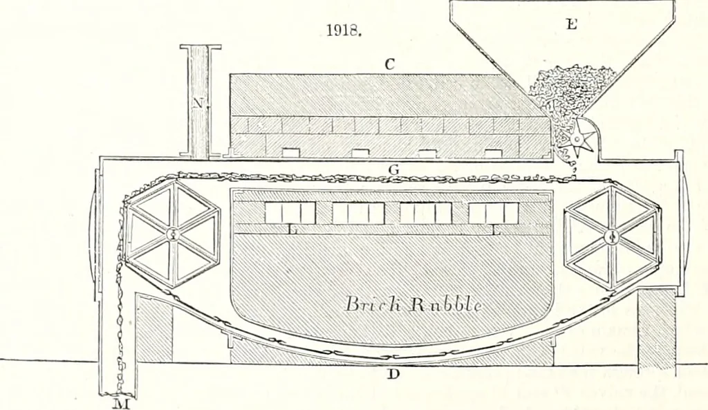 An illustration from Appleton's dictionary of machines, mechanics, engine-work, and engineering : illustrated with four thousand engravings on wood ; in two volumes, 1873, leaf 755