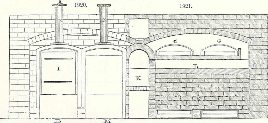 An illustration from Appleton's dictionary of machines, mechanics, engine-work, and engineering : illustrated with four thousand engravings on wood ; in two volumes, 1873, leaf 756