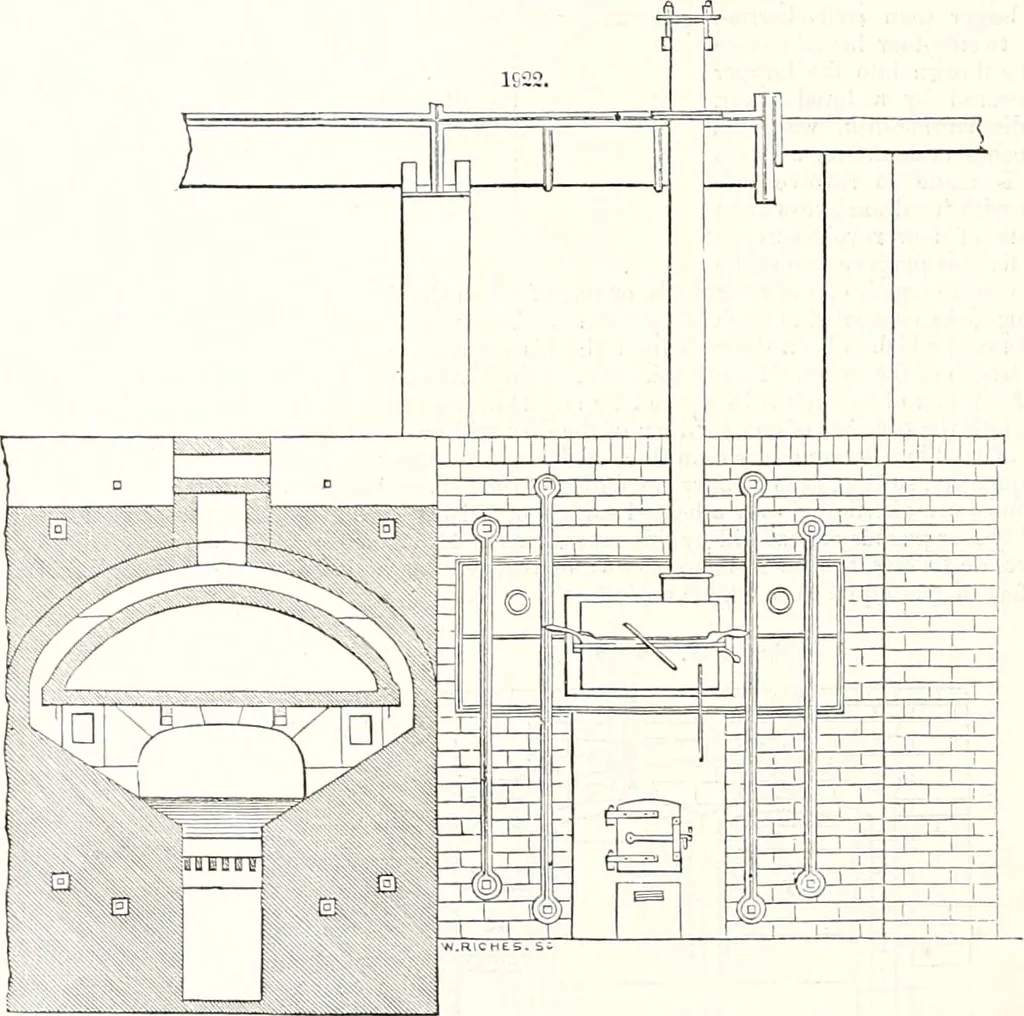 An illustration from Appleton's dictionary of machines, mechanics, engine-work, and engineering : illustrated with four thousand engravings on wood ; in two volumes, 1873, leaf 757