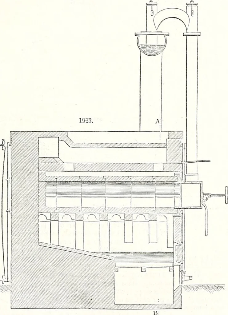An illustration from Appleton's dictionary of machines, mechanics, engine-work, and engineering : illustrated with four thousand engravings on wood ; in two volumes, 1873, leaf 758