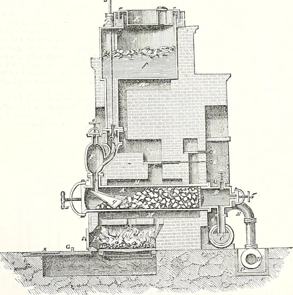 An illustration from Appleton's dictionary of machines, mechanics, engine-work, and engineering : illustrated with four thousand engravings on wood ; in two volumes, 1873, leaf 760