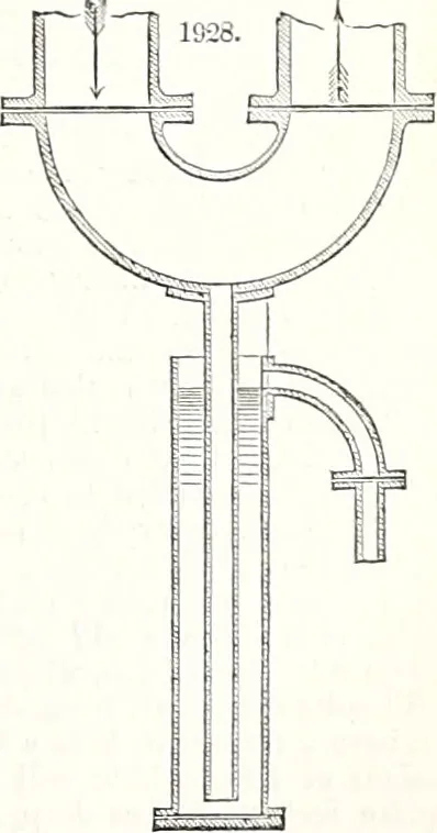 An illustration from Appleton's dictionary of machines, mechanics, engine-work, and engineering : illustrated with four thousand engravings on wood ; in two volumes, 1873, leaf 762
