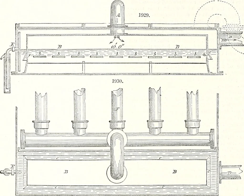 An illustration from Appleton's dictionary of machines, mechanics, engine-work, and engineering : illustrated with four thousand engravings on wood ; in two volumes, 1873, leaf 763