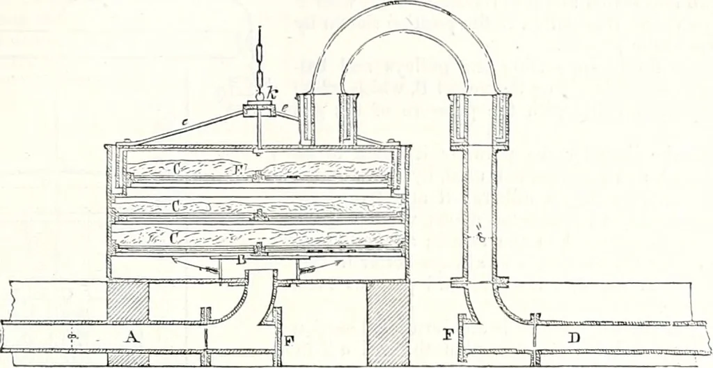 An illustration from Appleton's dictionary of machines, mechanics, engine-work, and engineering : illustrated with four thousand engravings on wood ; in two volumes, 1873, leaf 764