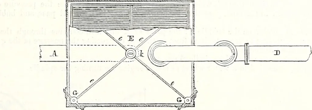An illustration from Appleton's dictionary of machines, mechanics, engine-work, and engineering : illustrated with four thousand engravings on wood ; in two volumes, 1873, leaf 764