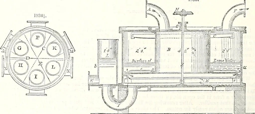 An illustration from Appleton's dictionary of machines, mechanics, engine-work, and engineering : illustrated with four thousand engravings on wood ; in two volumes, 1873, leaf 765