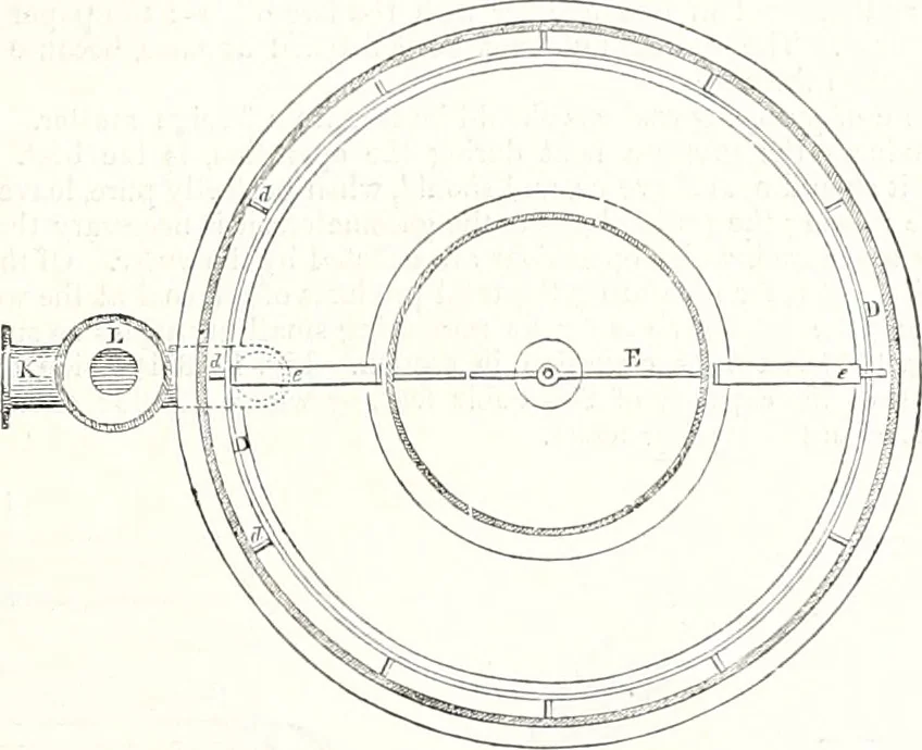 An illustration from Appleton's dictionary of machines, mechanics, engine-work, and engineering : illustrated with four thousand engravings on wood ; in two volumes, 1873, leaf 766