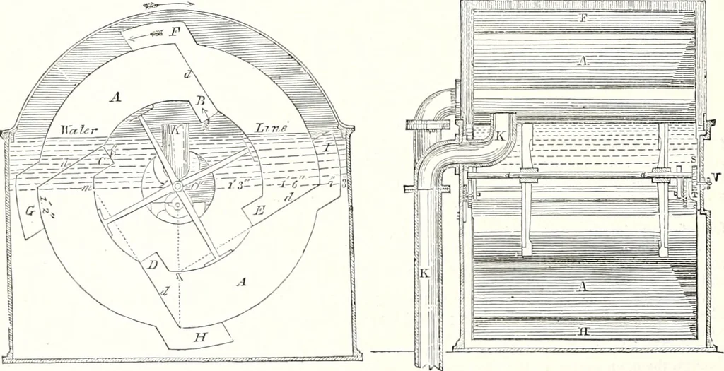 An illustration from Appleton's dictionary of machines, mechanics, engine-work, and engineering : illustrated with four thousand engravings on wood ; in two volumes, 1873, leaf 767