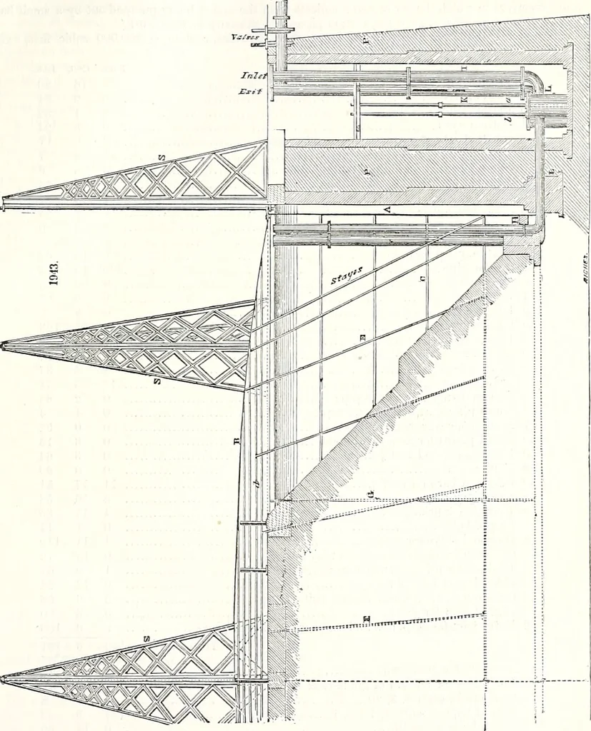 An illustration from Appleton's dictionary of machines, mechanics, engine-work, and engineering : illustrated with four thousand engravings on wood ; in two volumes, 1873, leaf 770