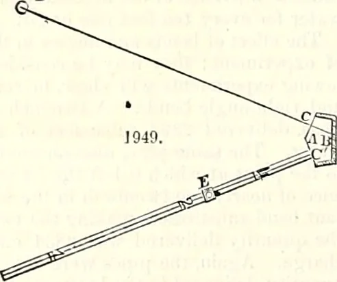 An illustration from Appleton's dictionary of machines, mechanics, engine-work, and engineering : illustrated with four thousand engravings on wood ; in two volumes, 1873, leaf 777
