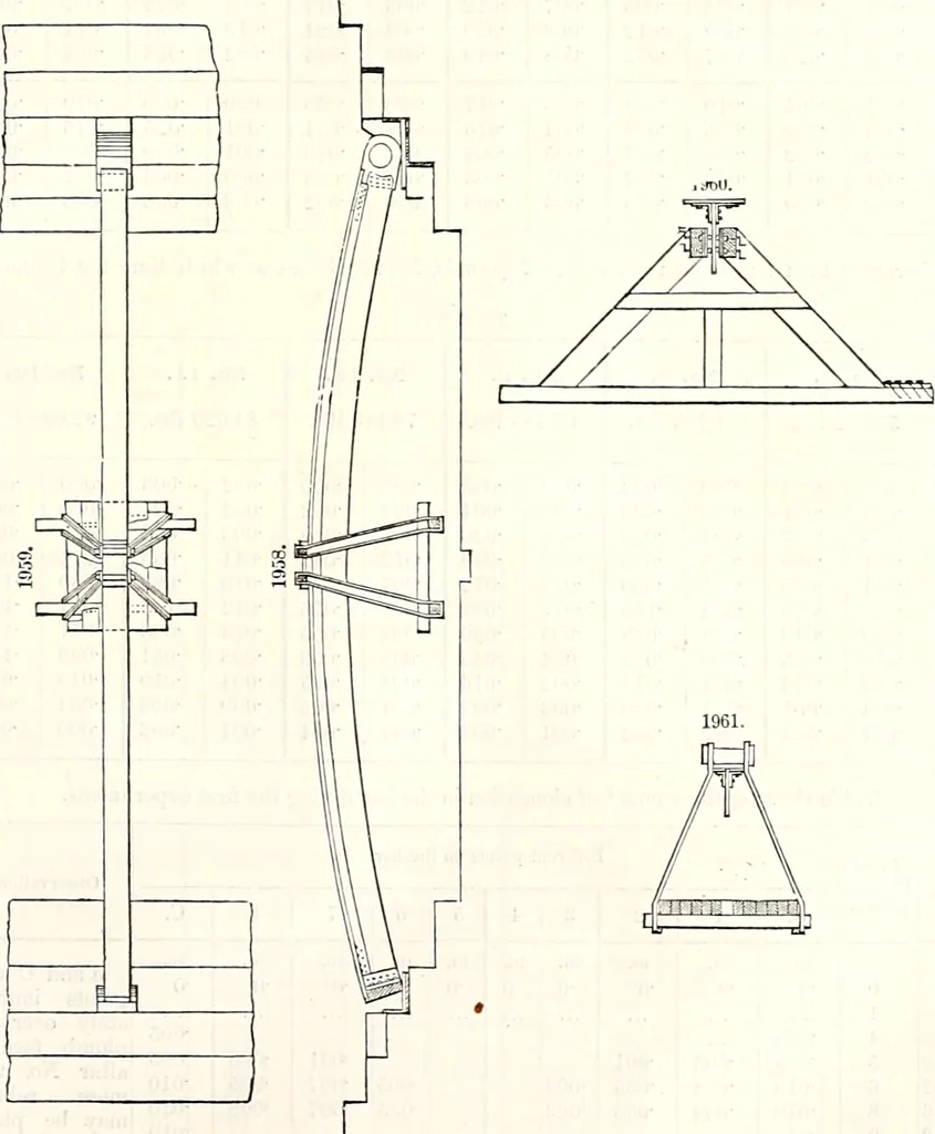 An illustration from Appleton's dictionary of machines, mechanics, engine-work, and engineering : illustrated with four thousand engravings on wood ; in two volumes, 1873, leaf 782