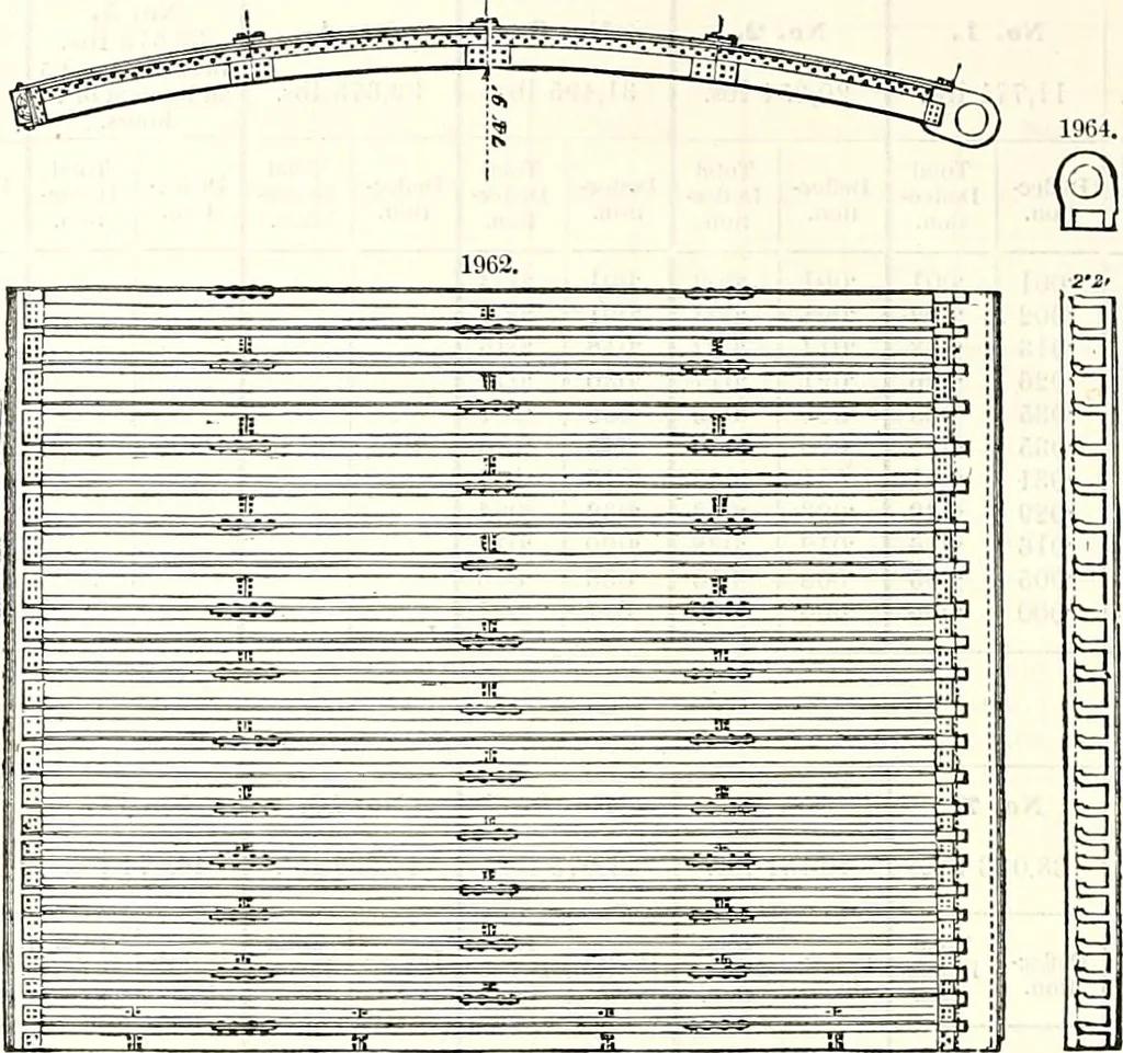 An illustration from Appleton's dictionary of machines, mechanics, engine-work, and engineering : illustrated with four thousand engravings on wood ; in two volumes, 1873, leaf 785