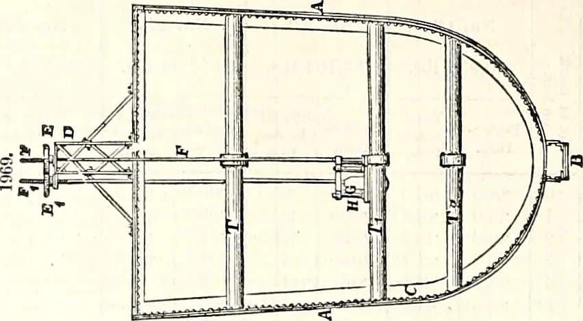 An illustration from Appleton's dictionary of machines, mechanics, engine-work, and engineering : illustrated with four thousand engravings on wood ; in two volumes, 1873, leaf 787