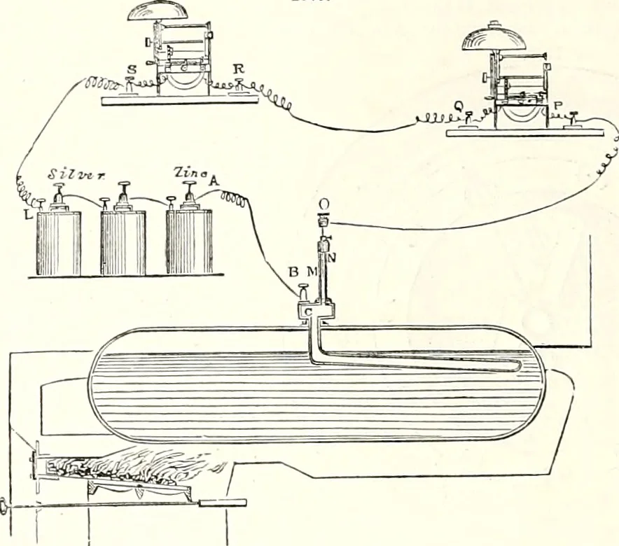 An illustration from Appleton's dictionary of machines, mechanics, engine-work, and engineering : illustrated with four thousand engravings on wood ; in two volumes, 1873, leaf 791
