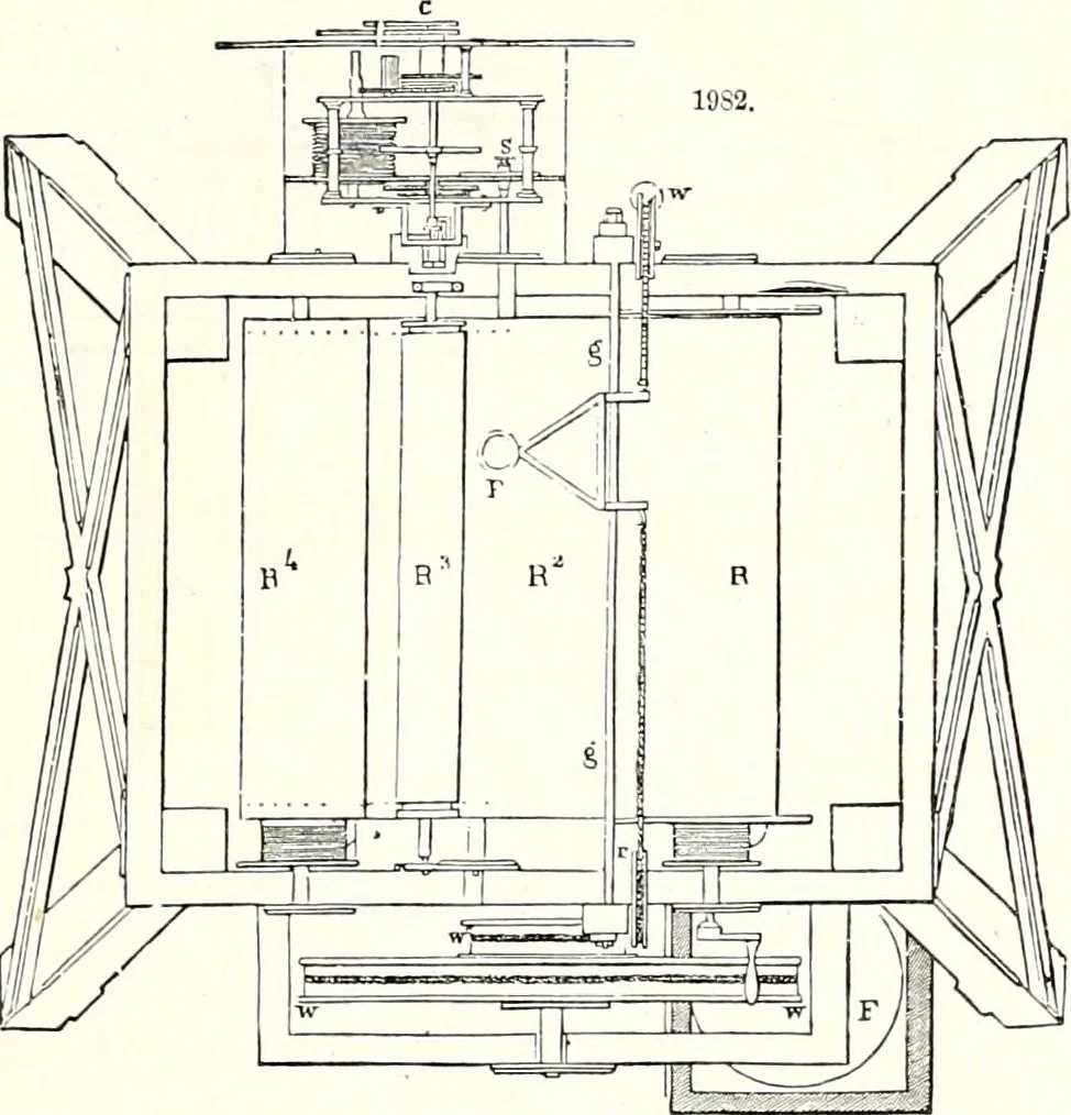 An illustration from Appleton's dictionary of machines, mechanics, engine-work, and engineering : illustrated with four thousand engravings on wood ; in two volumes, 1873, leaf 794