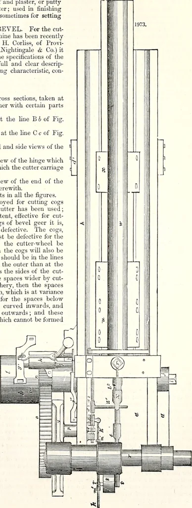 An illustration from Appleton's dictionary of machines, mechanics, engine-work, and engineering : illustrated with four thousand engravings on wood ; in two volumes, 1873, leaf 798