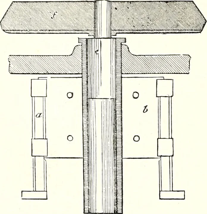 An illustration from Appleton's dictionary of machines, mechanics, engine-work, and engineering : illustrated with four thousand engravings on wood ; in two volumes, 1873, leaf 801