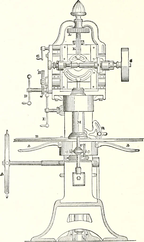 An illustration from Appleton's dictionary of machines, mechanics, engine-work, and engineering : illustrated with four thousand engravings on wood ; in two volumes, 1873, leaf 803