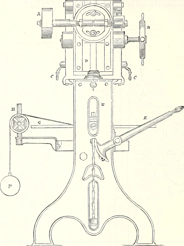 An illustration from Appleton's dictionary of machines, mechanics, engine-work, and engineering : illustrated with four thousand engravings on wood ; in two volumes, 1873, leaf 805