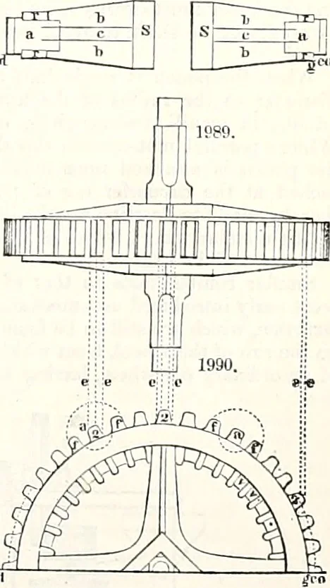 An illustration from Appleton's dictionary of machines, mechanics, engine-work, and engineering : illustrated with four thousand engravings on wood ; in two volumes, 1873, leaf 806