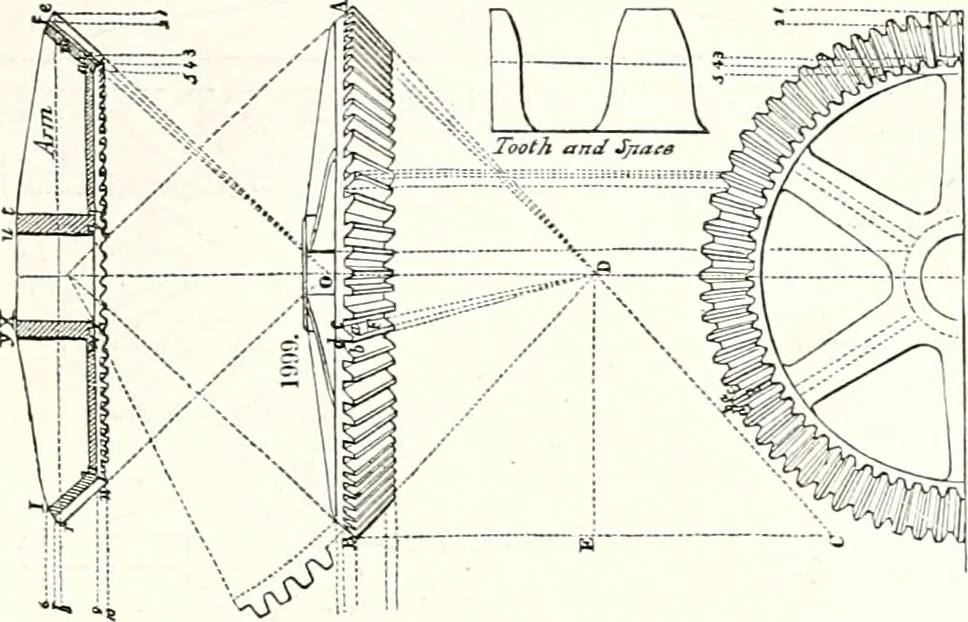 An illustration from Appleton's dictionary of machines, mechanics, engine-work, and engineering : illustrated with four thousand engravings on wood ; in two volumes, 1873, leaf 808