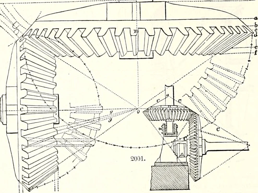 An illustration from Appleton's dictionary of machines, mechanics, engine-work, and engineering : illustrated with four thousand engravings on wood ; in two volumes, 1873, leaf 809