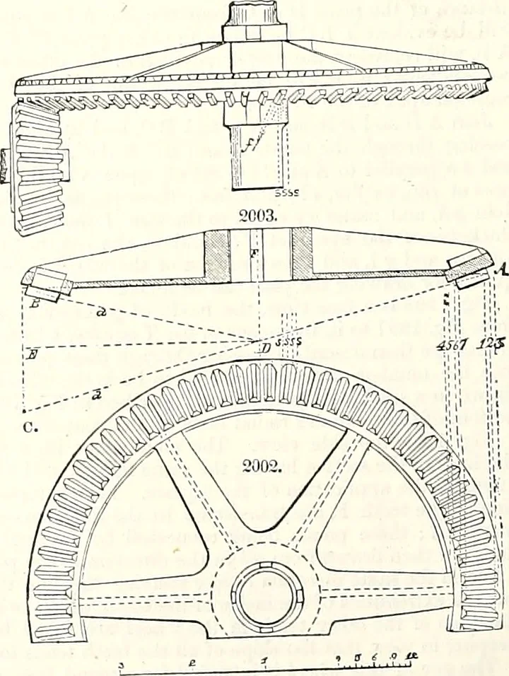 An illustration from Appleton's dictionary of machines, mechanics, engine-work, and engineering : illustrated with four thousand engravings on wood ; in two volumes, 1873, leaf 809