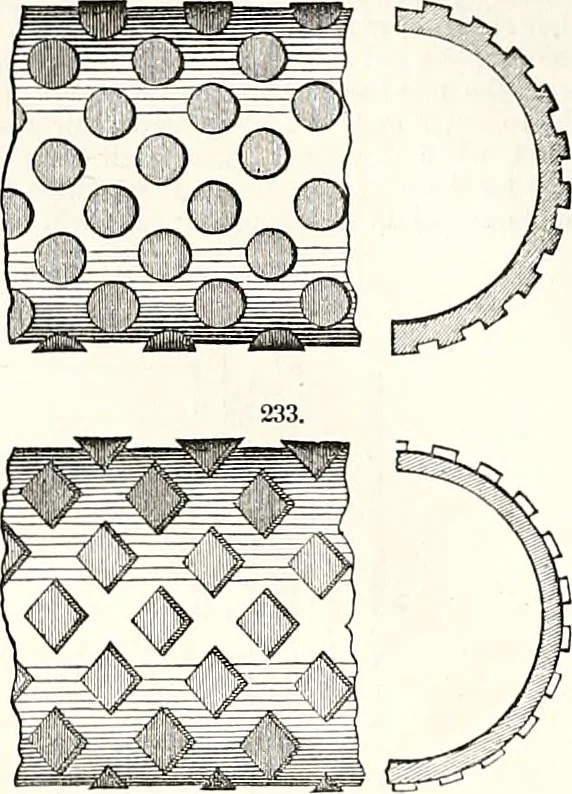 An illustration from Appleton's dictionary of machines, mechanics, engine-work, and engineering : illustrated with four thousand engravings on wood ; in two volumes, 1873, leaf 81