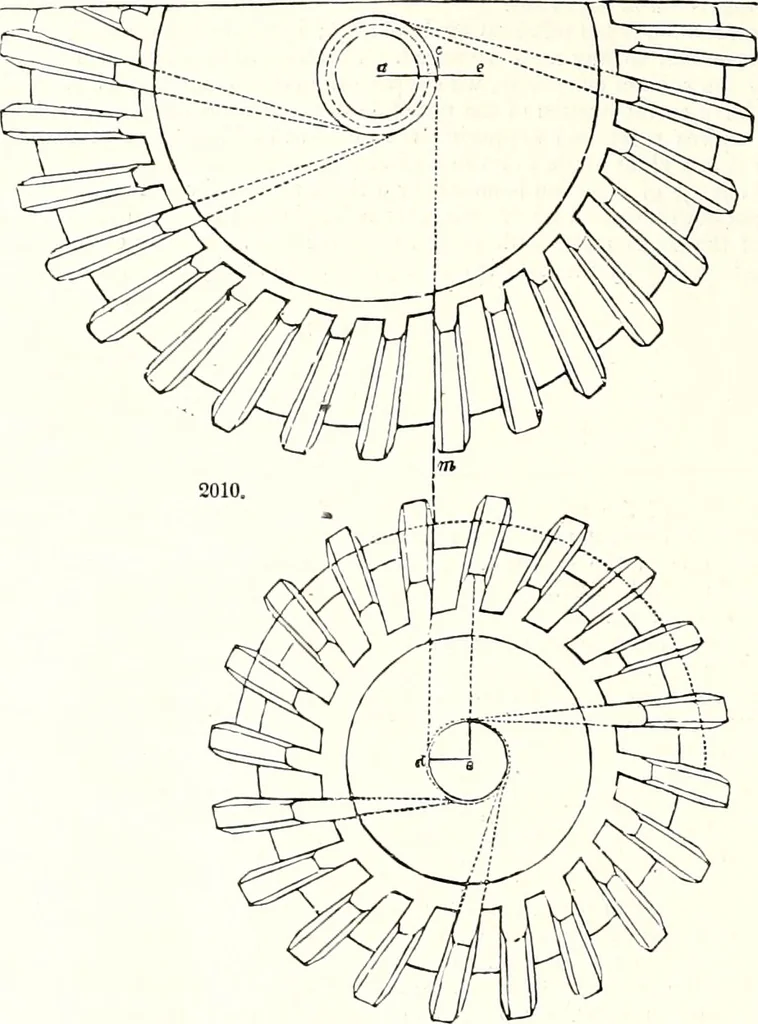 An illustration from Appleton's dictionary of machines, mechanics, engine-work, and engineering : illustrated with four thousand engravings on wood ; in two volumes, 1873, leaf 811