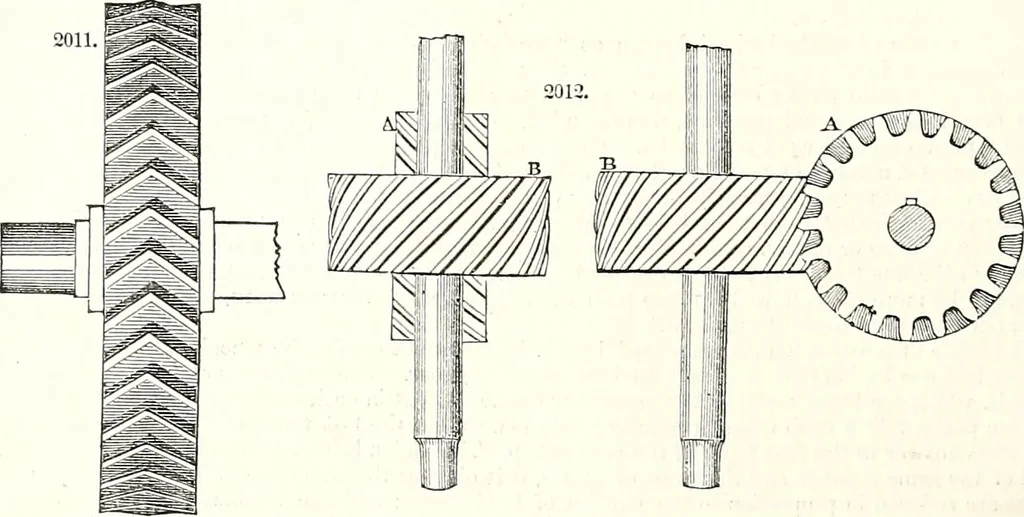 An illustration from Appleton's dictionary of machines, mechanics, engine-work, and engineering : illustrated with four thousand engravings on wood ; in two volumes, 1873, leaf 811