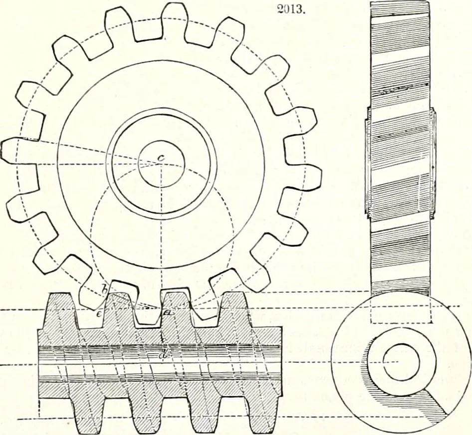 An illustration from Appleton's dictionary of machines, mechanics, engine-work, and engineering : illustrated with four thousand engravings on wood ; in two volumes, 1873, leaf 812