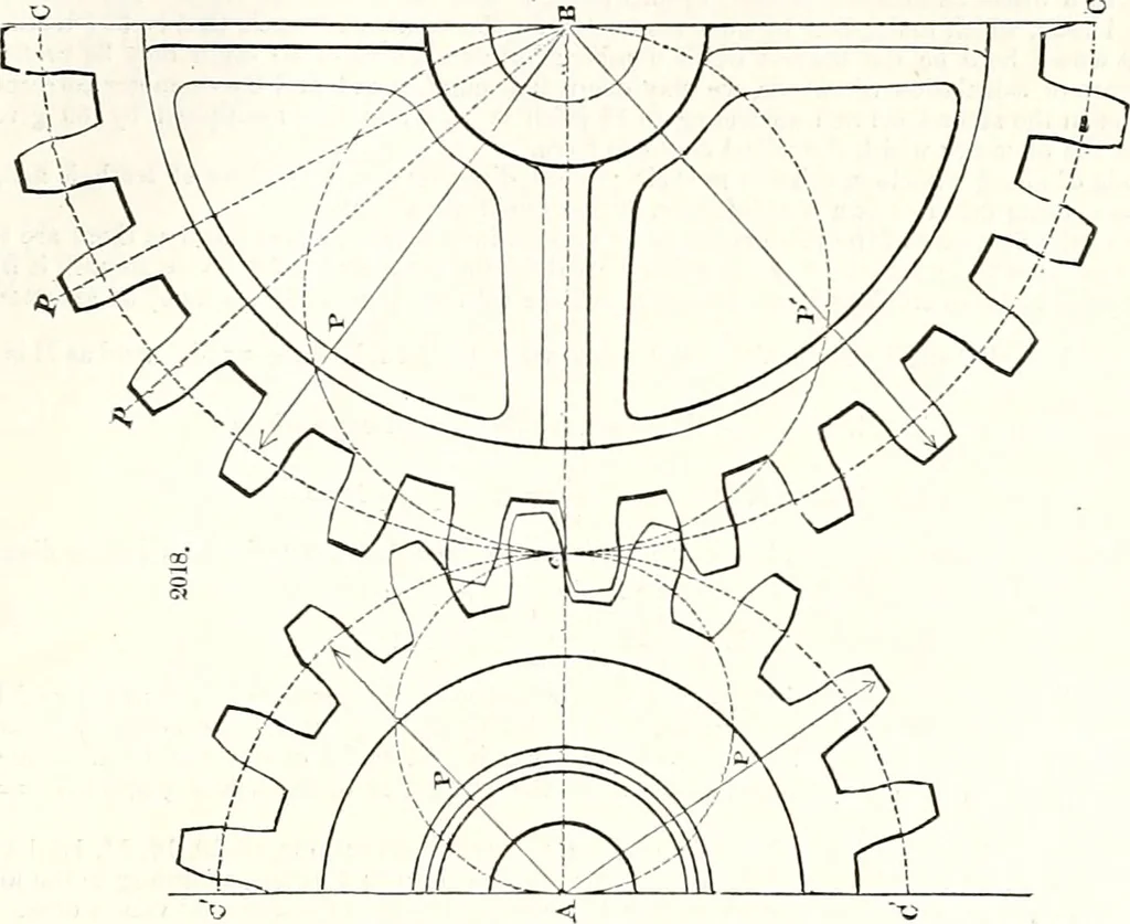 An illustration from Appleton's dictionary of machines, mechanics, engine-work, and engineering : illustrated with four thousand engravings on wood ; in two volumes, 1873, leaf 816