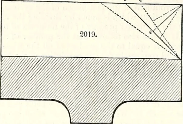 An illustration from Appleton's dictionary of machines, mechanics, engine-work, and engineering : illustrated with four thousand engravings on wood ; in two volumes, 1873, leaf 819