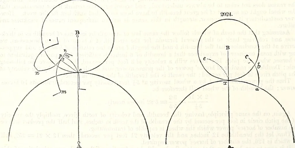 An illustration from Appleton's dictionary of machines, mechanics, engine-work, and engineering : illustrated with four thousand engravings on wood ; in two volumes, 1873, leaf 825