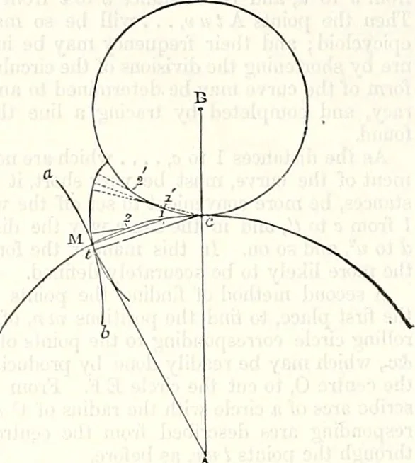 An illustration from Appleton's dictionary of machines, mechanics, engine-work, and engineering : illustrated with four thousand engravings on wood ; in two volumes, 1873, leaf 829