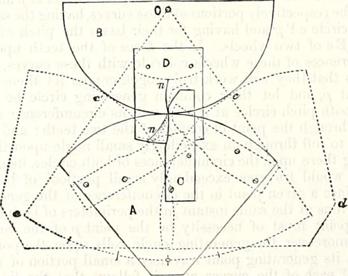 An illustration from Appleton's dictionary of machines, mechanics, engine-work, and engineering : illustrated with four thousand engravings on wood ; in two volumes, 1873, leaf 829