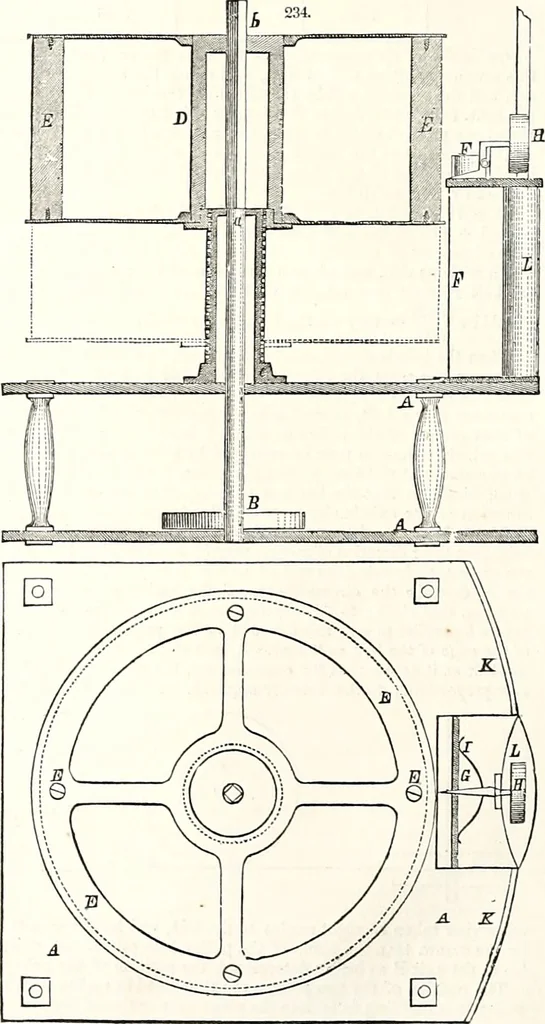 An illustration from Appleton's dictionary of machines, mechanics, engine-work, and engineering : illustrated with four thousand engravings on wood ; in two volumes, 1873, leaf 83