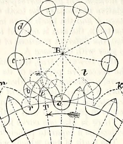 An illustration from Appleton's dictionary of machines, mechanics, engine-work, and engineering : illustrated with four thousand engravings on wood ; in two volumes, 1873, leaf 831