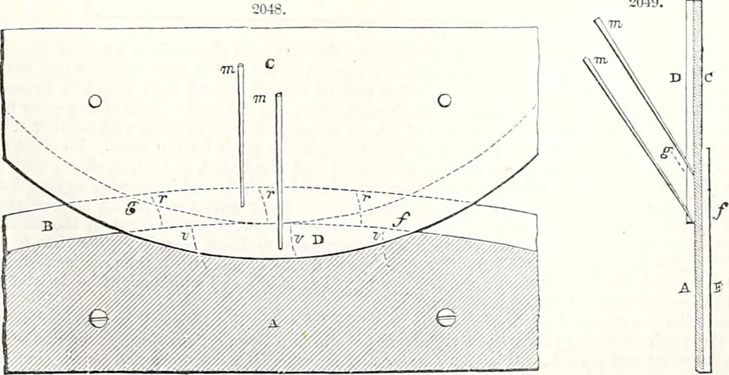 An illustration from Appleton's dictionary of machines, mechanics, engine-work, and engineering : illustrated with four thousand engravings on wood ; in two volumes, 1873, leaf 836